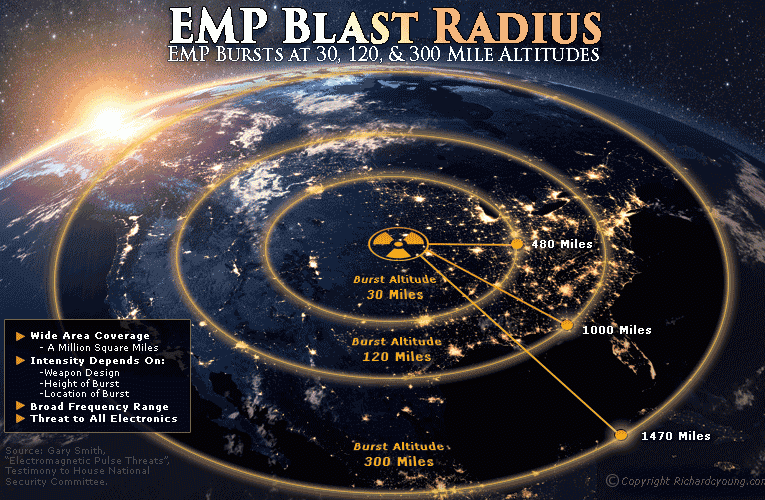 Expert Says China, Taking Advantage Of BLM Unrest, Plots EMP Attack That Would Destroy America